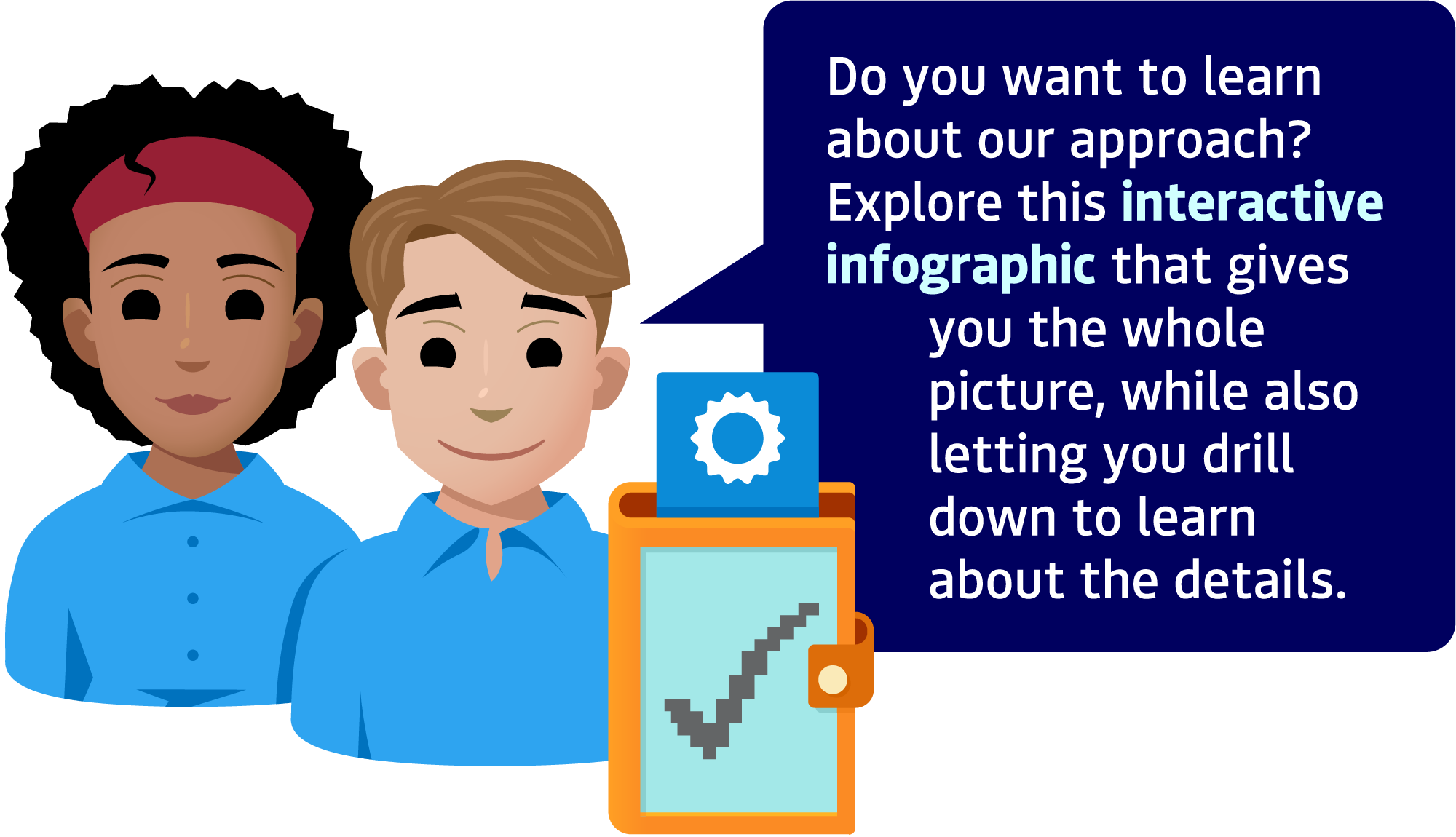 Do you want to learn about our approach? Explore this interactive infographic that gives you the whole picture, while also letting you drill down to learn about the details.