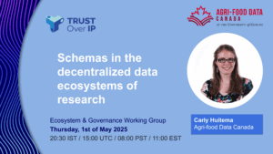 2025-05-01 Agri-food Data Canada - Carly Huitema